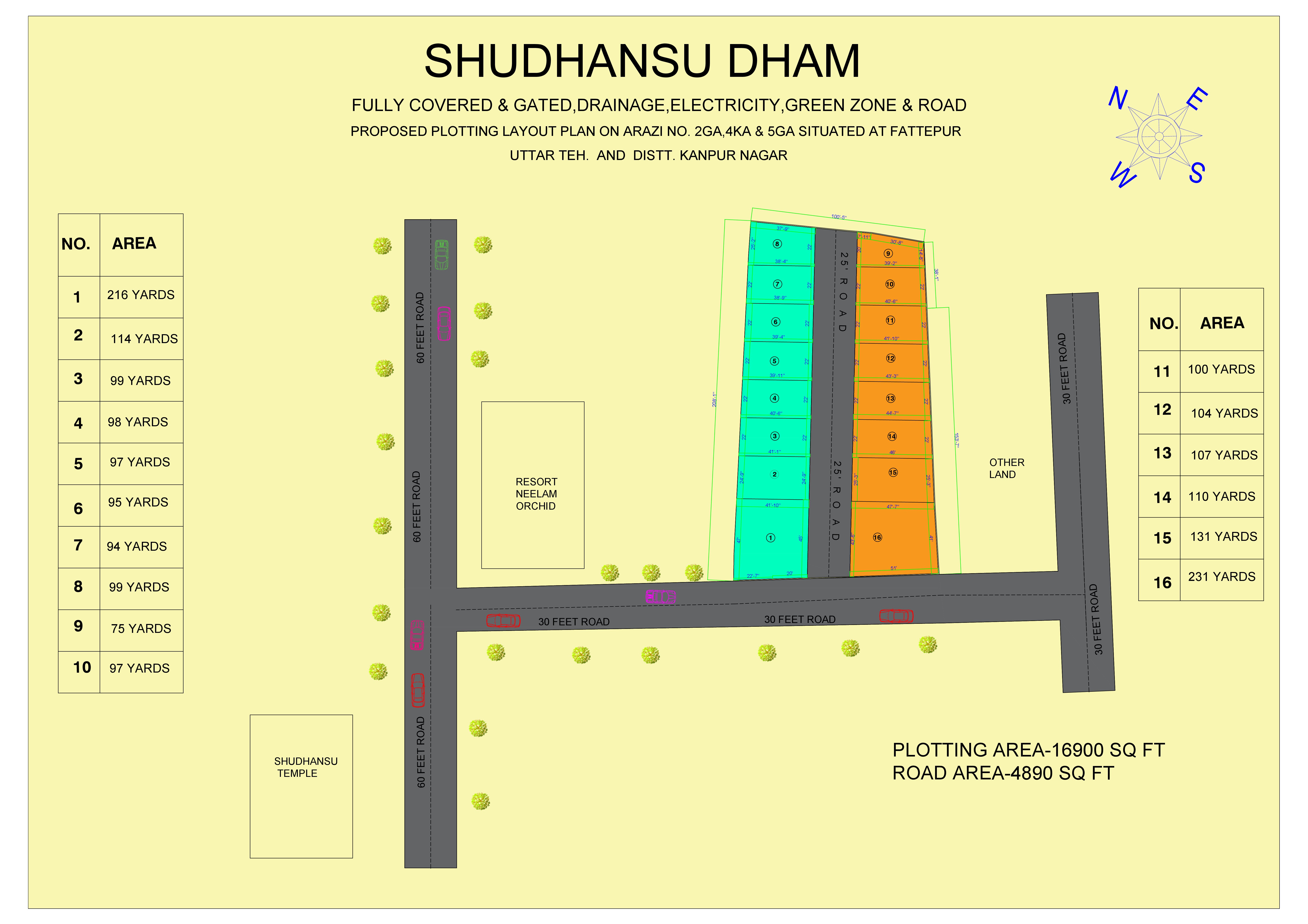 SARTHI INFRA BUILDTECH PRIVATE LIMITED | H-1054 Awas Vikas - 1